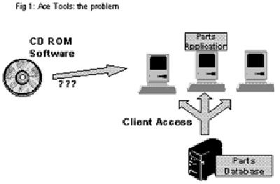 AS-_400_Integrated_File_System_Solutions__Part_1...03-00.jpg 400x263