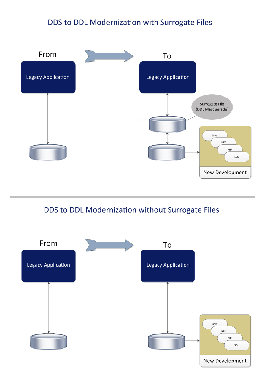 021313Marinussurrogate-diagram copy