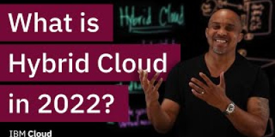 What is Hybrid Cloud in 2022?