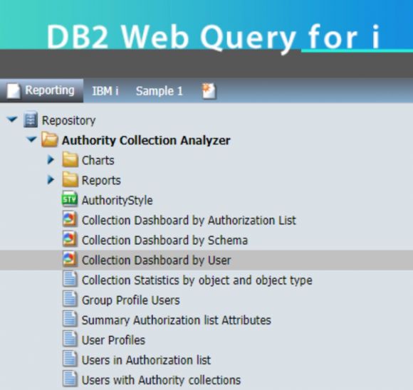 TechTip: Streamline Authority Collection with IBM Db2 Web Query, Part 1 - Figure 1