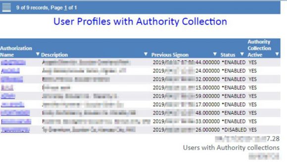 TechTip: Streamline Authority Collection with IBM Db2 Web Query, Part 1 - Figure 7